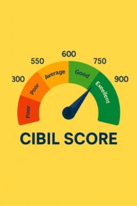 What is CIBIL Score?