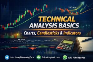 Technical Analysis Basics: Charts, Candlesticks & Indicators