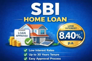 SBI Home Loan Interest Rate & EMI Calculator Explained (2026 Guide)