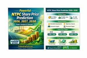 Powerful NTPC Share Price Prediction 2026, 2027, 2030 – Expert Analysis & Future Growth Outlook