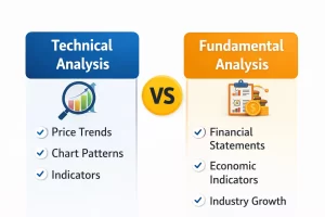 Technical Analysis vs Fundamental Analysis